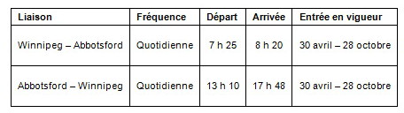 WestJet inaugure sa liaison entre Abbotsford et Winnipeg WestJet inaugure sa liaison entre Abbotsford et Winnipeg