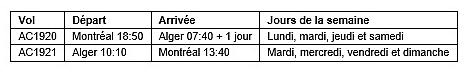Air Canada célèbre l'inauguration de son service Montréal-Alger Air Canada célèbre l'inauguration de son service Montréal-Alger