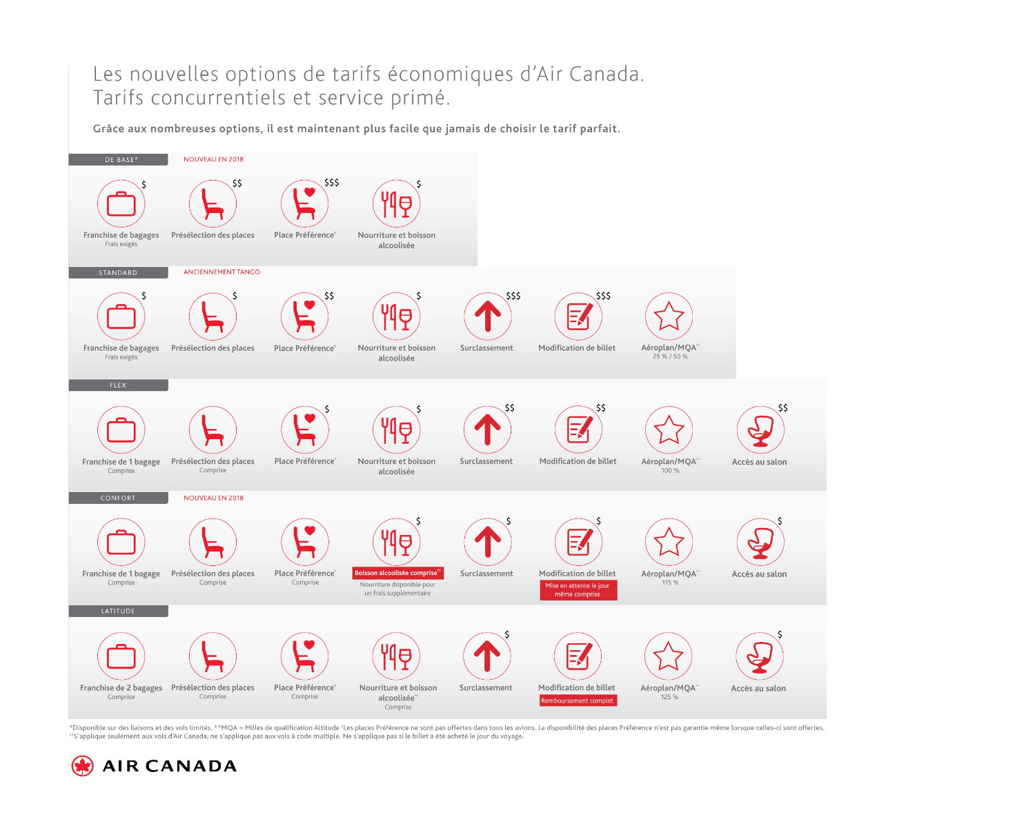 Cliquer pour agrandir Cliquer pour agrandir