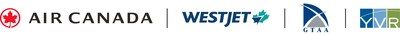 Air Canada, WestJet, l'Autorité aéroportuaire du Grand Toronto et l'Administration de l'aéroport de Vancouver commentent conjointement le plan de vol de Transports Canada pour la navigation dans le contexte de la COVID-19