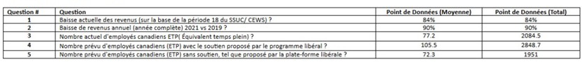 cliquer pour agrandir