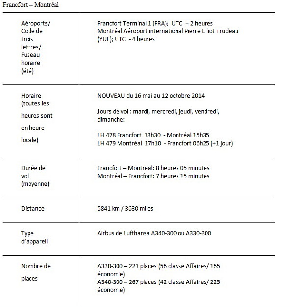 Lufthansa lance son nouvel itinéraire Montréal – Francfort (reprise) Lufthansa lance son nouvel itinéraire Montréal – Francfort (reprise)