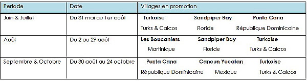Découvrez la nouvelle vente Flash Club Med : Trio Gagnant Club Med et profiter de 33% de réduction pour vos séjours d’été et d’automne! Découvrez la nouvelle vente Flash Club Med : Trio Gagnant Club Med et profiter de 33% de réduction pour vos séjours d’été et d’automne!