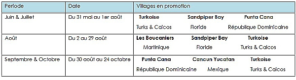 Vente Flash Trio Gagnant de Club Med – plus que 2 jours pour profiter de 33% d’économies. Vente Flash Trio Gagnant de Club Med – plus que 2 jours pour profiter de 33% d’économies.