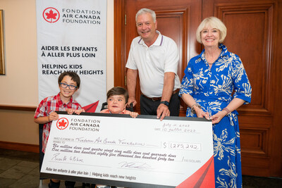 La Fondation Air Canada amasse une somme record de près de 1,3 million de dollars lors de son onzième tournoi de golf annuel au profit de la santé et du bien-être des enfants et des jeunes