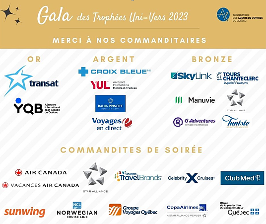 GALA DES TROPHÉES UNI-VERS 2023 : Les gagants sont…