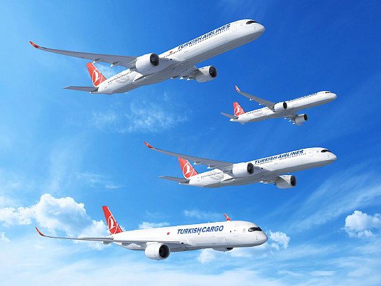 Les A350-900, A350-1000, A350F et A321