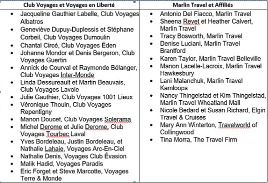 Transat Distribution Canada dévoile les agences méritantes du Club Excellence Bravo