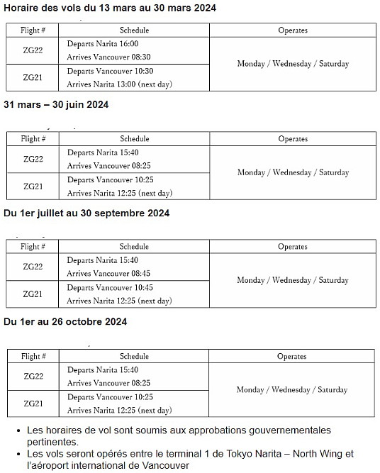 ZIPAIR lancera un vol inaugural entre Tokyo Narita et l’aéroport international de Vancouver le 13 mars 2024