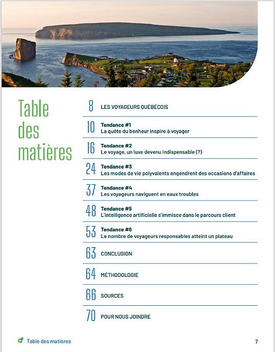 Les tendances 2024 du tourisme selon la Chaire de Tourisme Transat