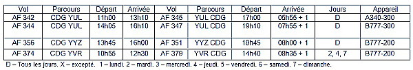 Hiver 2015-2016 : 52 vols par semaine pour Air France et KLM au Canada Hiver 2015-2016 : 52 vols par semaine pour Air France et KLM au Canada