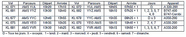 Hiver 2015-2016 : 52 vols par semaine pour Air France et KLM au Canada Hiver 2015-2016 : 52 vols par semaine pour Air France et KLM au Canada