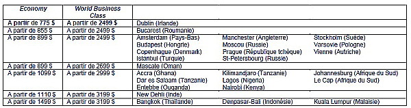 KLM lance ses ' Offres de rêve ' à partir de 775$ * KLM lance ses ' Offres de rêve ' à partir de 775$ *