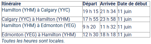 Porter Airlines célèbre ses vols inauguraux de Hamilton à Calgary et Edmonton