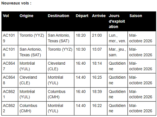 Air Canada ajoute des liaisons transfrontalières
