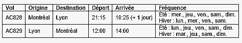 Le service annuel Montréal-Lyon d' Air Canada est lancé !  Le service annuel Montréal-Lyon d' Air Canada est lancé !
